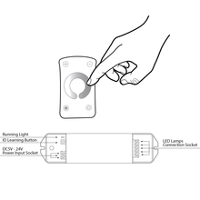 GM Lighting CTK-RWC - Tunable White Controller with Hand Held Remote